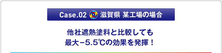 Case.02 滋賀県 某工場の場合　「他社遮熱塗料と比較しても最大-5.5℃の効果を発揮！」