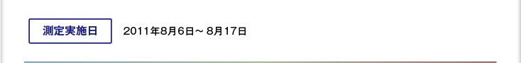 【測定実施日】2011年8月6日～8月17日