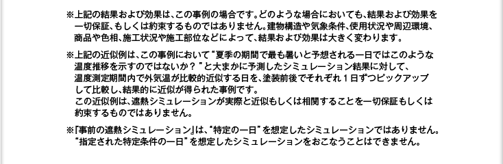 ※上記の結果および効果は、この事例の場合です。どのような場合においても、結果および効果を一切保証、もしくは約束するものではありません。建物構造や気象条件、使用状況や周辺環境、商品や色相、施工状況や施工部位などによって、結果および効果は大きく変わります。　　※上記の近似例は、この事例において「夏季の期間で最も暑いと予想される一日ではこのような温度推移を示すのではないか？」と大まかに予測したシミュレーション結果に対して、温度測定期間内で外気温が比較的近似する日を、塗装前後でそれぞれ１日ずつピックアップして比較し、結果的に近似が得られた事例です。この近似例は、遮熱シミュレーションが実際と近似もしくは相関することを一切保証もしくは約束するものではありません。　　※『事前の遮熱シミュレーション』は、「特定の一日」を想定したシミュレーションではありません。「指定された特定条件の一日」を想定したシミュレーションをおこなうことはできません。