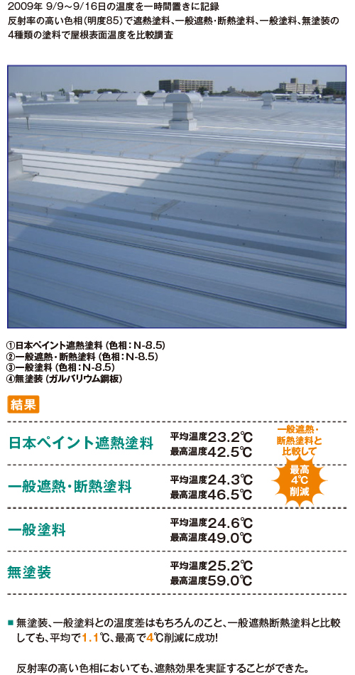 某社東京工場