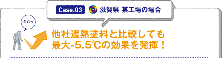 Case.03 滋賀県 某工場の場合　「他社遮熱塗料と比較しても最大-5.5℃の効果を発揮！」