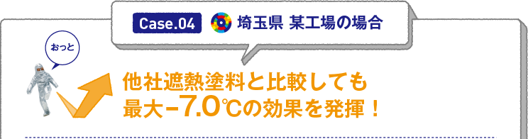 Case.04 埼玉県 某工場の場合　「他社遮熱塗料と比較しても最大-7.0℃の効果を発揮！」