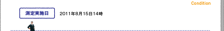 【測定実施日】2011年8月15日14時