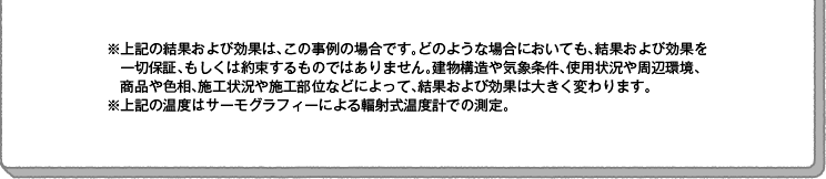 ※上記の結果および効果は、この事例の場合です。どのような場合においても、結果および効果を一切保証、もしくは約束するものではありません。建物構造や気象条件、使用状況や周辺環境、商品や色相、施工状況や施工部位などによって、結果および効果は大きく変わります。　　※上記の温度はサーモグラフィーによる輻射式温度計での測定。