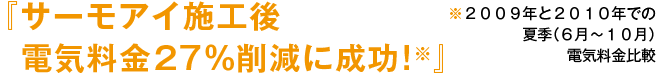 『サーモアイ施工後 電気料金27％削減に成功!※』※２００９年と２０１０年での夏季（６月〜１０月）電気料金比較