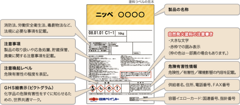 塗料についている表記をご確認ください